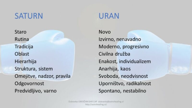 ZVEZDNI UTRIP JUNIJA 2021